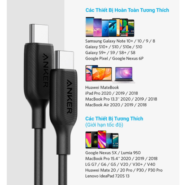 Cáp sạc ANKER PowerLineIII USB-C to USB-C 0.9m-A8852 Đen