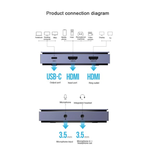 Thiết bị ghi hình Livestream video capture Ugreen 10937 hỗ trợ 4K