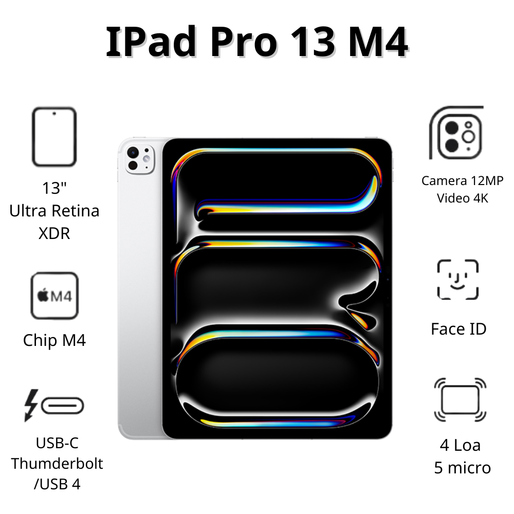 Máy tính bảng Apple IPad Pro 13 M4 Wifi (8GB/ 256GB/ Silver)