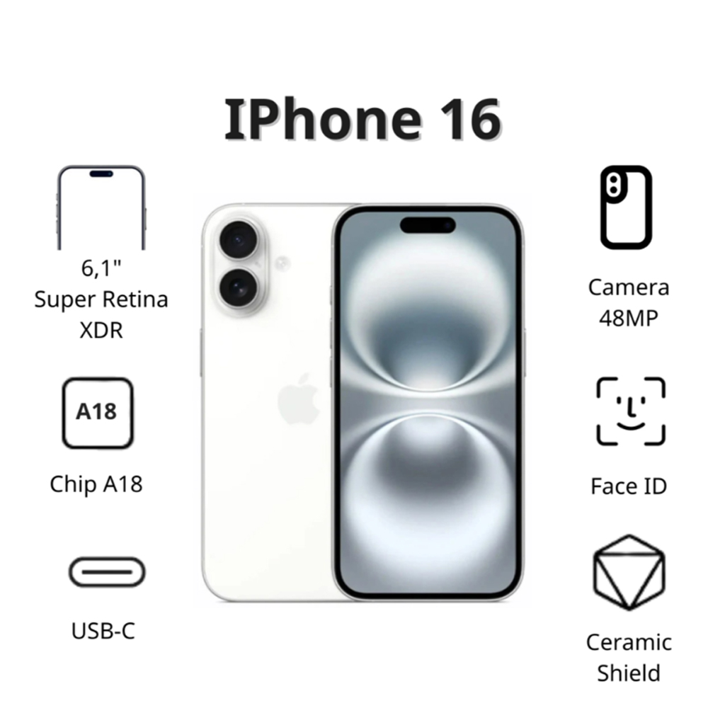 Điện thoại Apple iPhone 16 (128Gb/ Trắng)