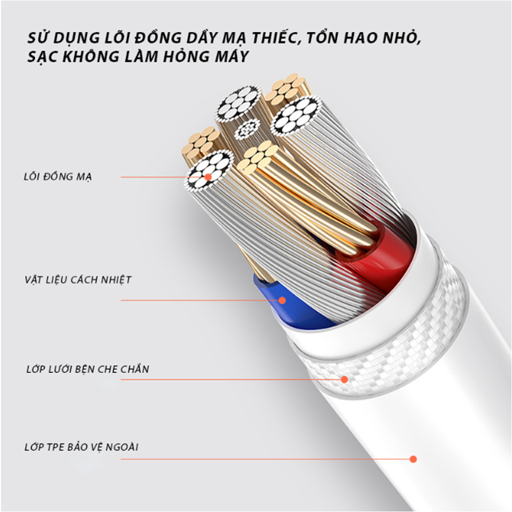 Cáp sạc Pisen type-C - Lightning 1m CL-PD-1000