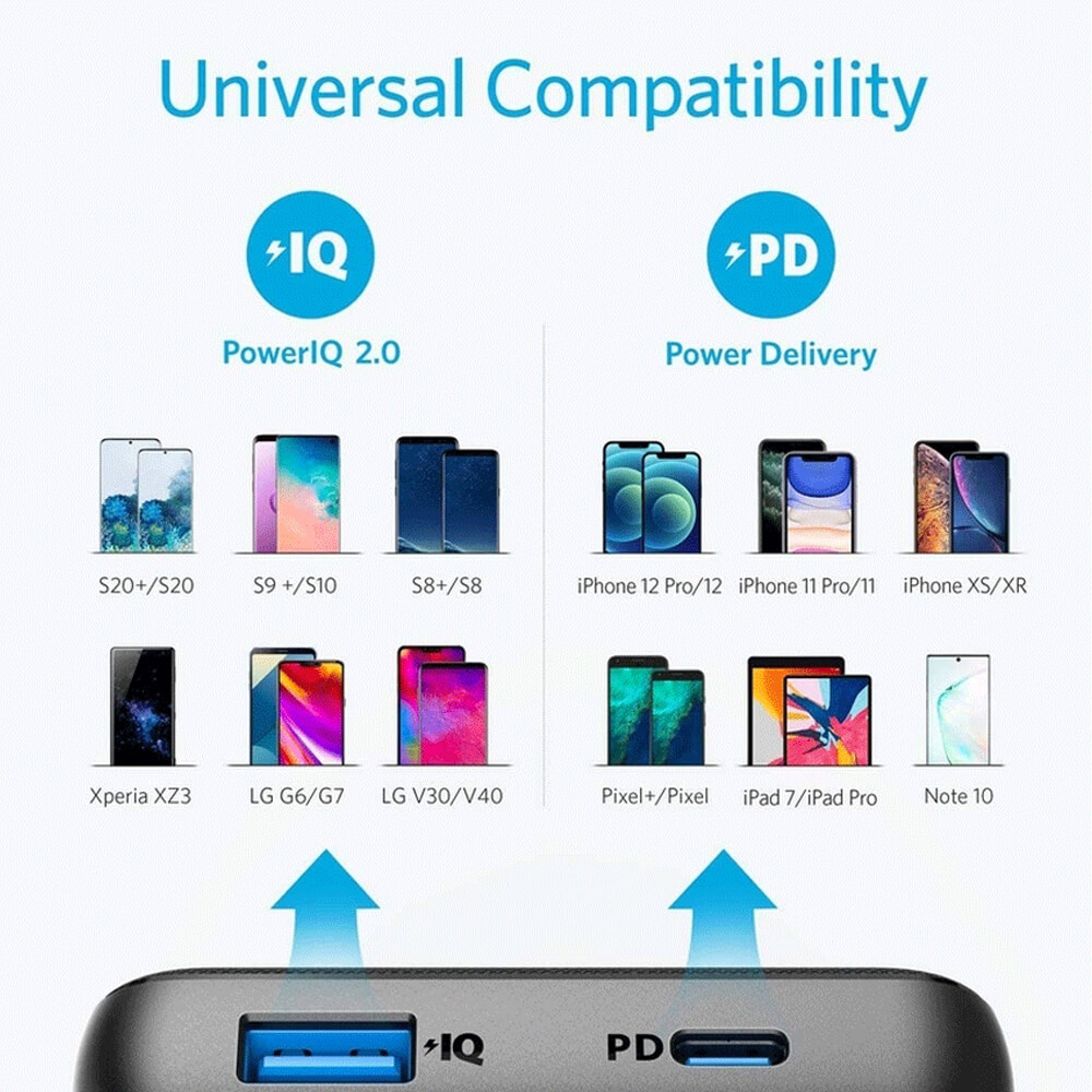 Pin sạc dự phòng ANKER 20.000mAh PowerCore Essential PD-A1287 20W màu đen