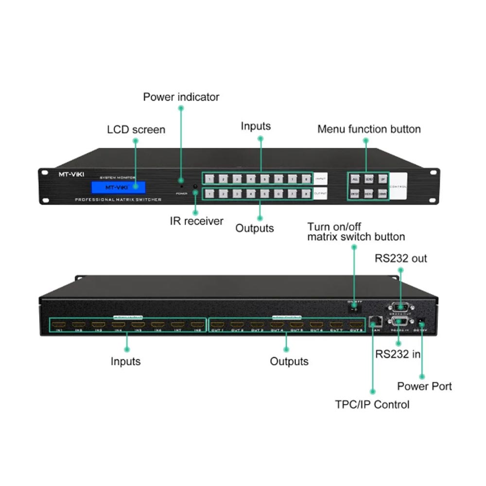Bộ chuyển mạch HDMI 4×4 Matrix chính hãng MT-VIKI MT-HD414