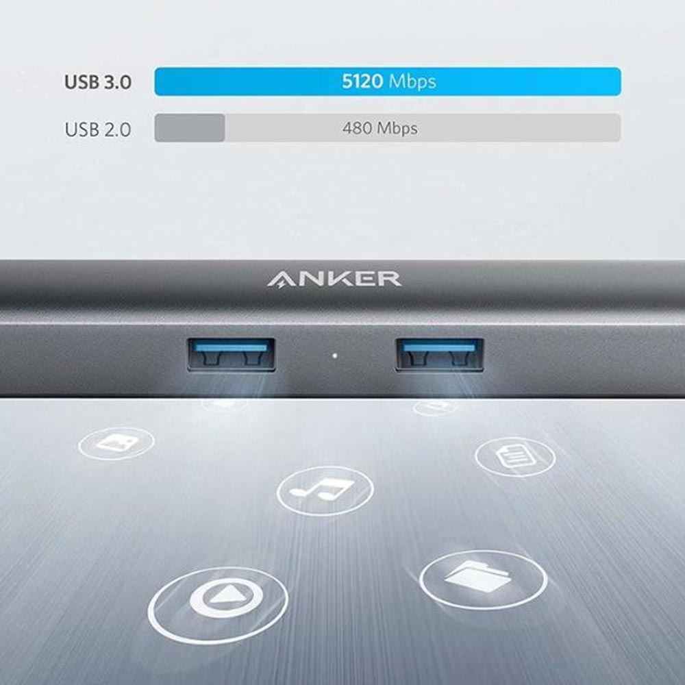 Bộ chuyển đổi Anker A8338HA1 USB C to Lan Gigabit, HDMI, USB 3.0