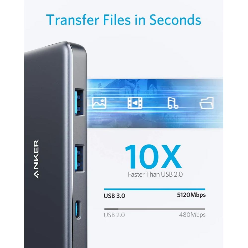 Bộ chuyển đổi Anker A83460A2 USB C to HDMI, USB A,SD, Type C PD