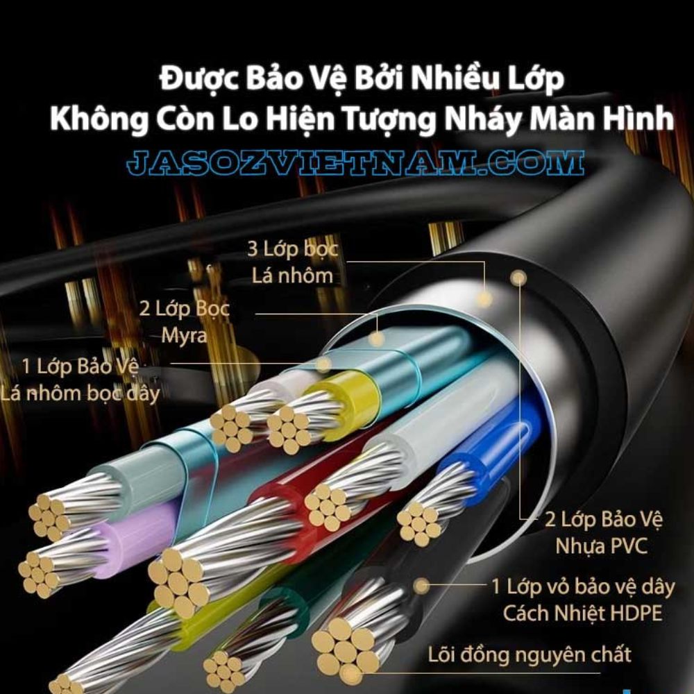 Card ghi hình Video Capture HDMI to USB 3.0/ Type-C live streaming 4K Jasoz T-G193 dài 2m (Có cổng sạc PD100W)