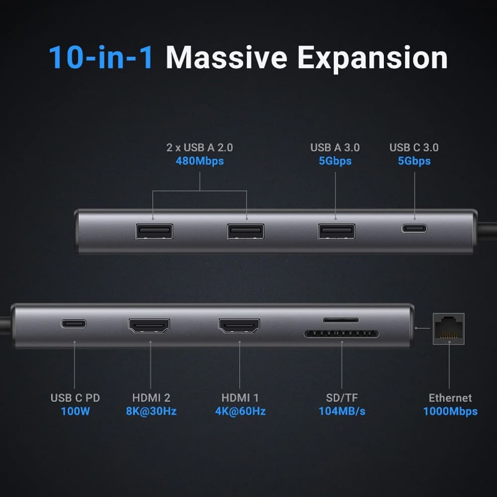 Bộ chuyển đổi Ugreen 15534 USB Type-C sang HDMI 8K30Hz, HDMI 4K60Hz, PD100W, RJ45 1Gbps, SDTF