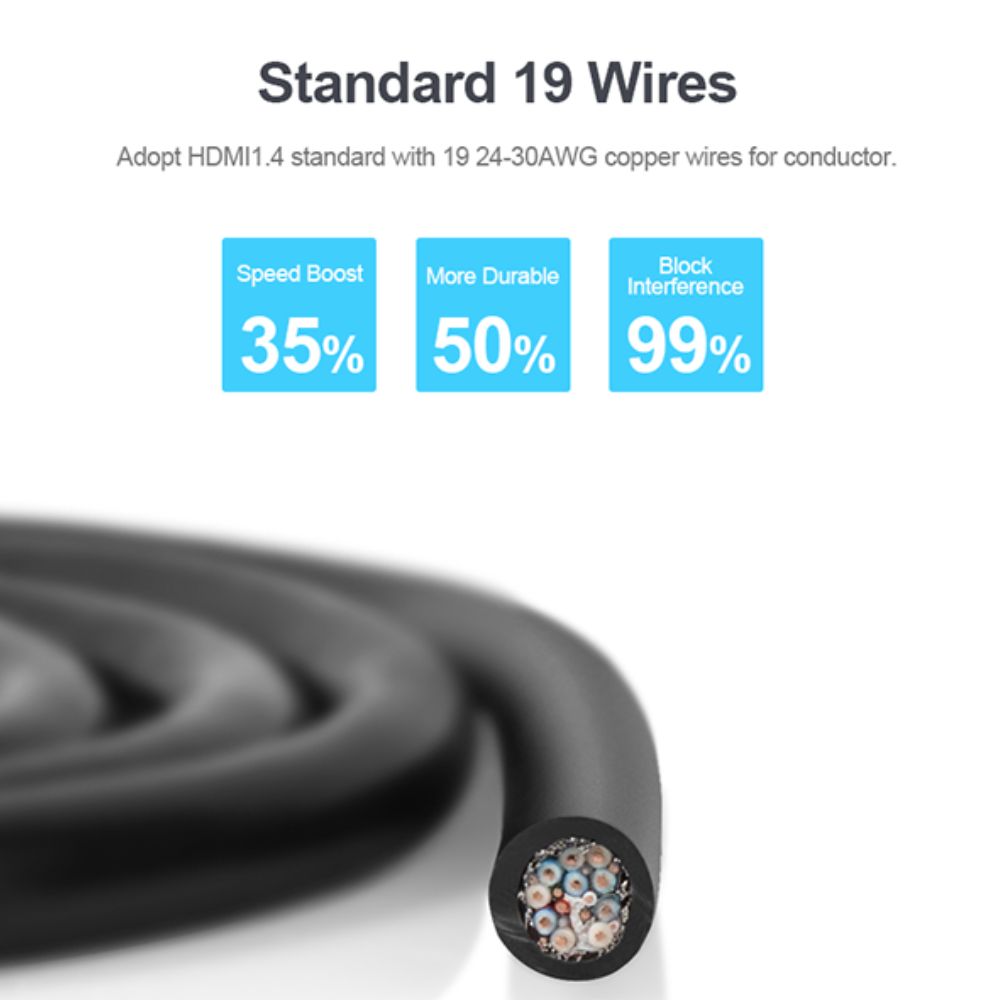 Cáp HDMI Unitek Y-C143M 15M hỗ trợ 4K Ultra HD