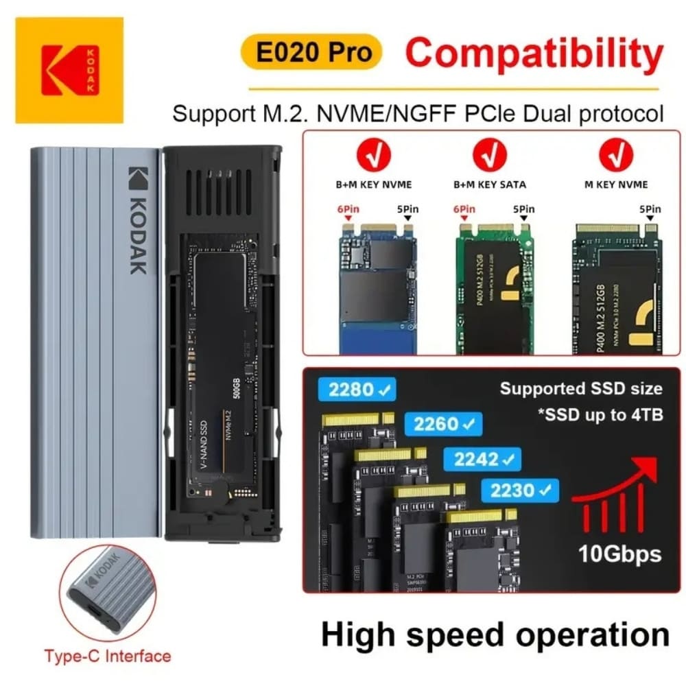Hộp đựng ổ cứng Kodak M.2 NVMe & SATA SSD Enclosure E020 PRO