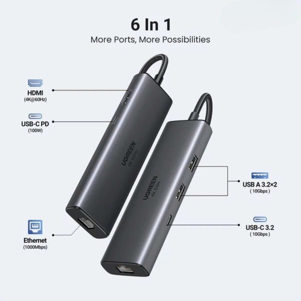 Bộ chuyển đổi Ugreen 45000 6 in 1 USB Type-C sang HDMI 4K@60Hz, USB-C, USB 3.0, LAN, PD 100W